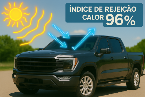 INSULFILM G50 IR96%  NANO CERAMICA 15 MTS FORCE FULL