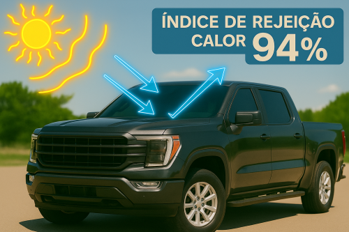 INSULFILM G75 IR94% NANO CERAMICA 15 MTS FORCE FULL
